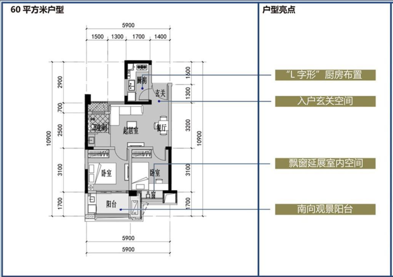 倾听百姓心声，，，，，擘画美好家园 
